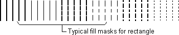 Program output