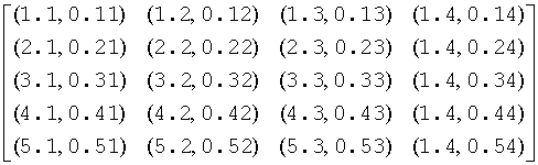 Equation