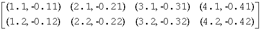 Equation