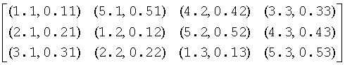 Equation