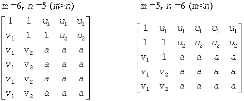 Equation