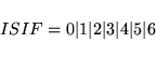 \begin{displaymath}
ISIF = 0 \vert 1 \vert 2 \vert 3 \vert 4 \vert 5 \vert 6
\end{displaymath}