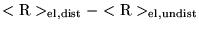 $<{\rm R}>_{{\rm el,dist}}-<{\rm R}>_{{\rm el,undist}}$